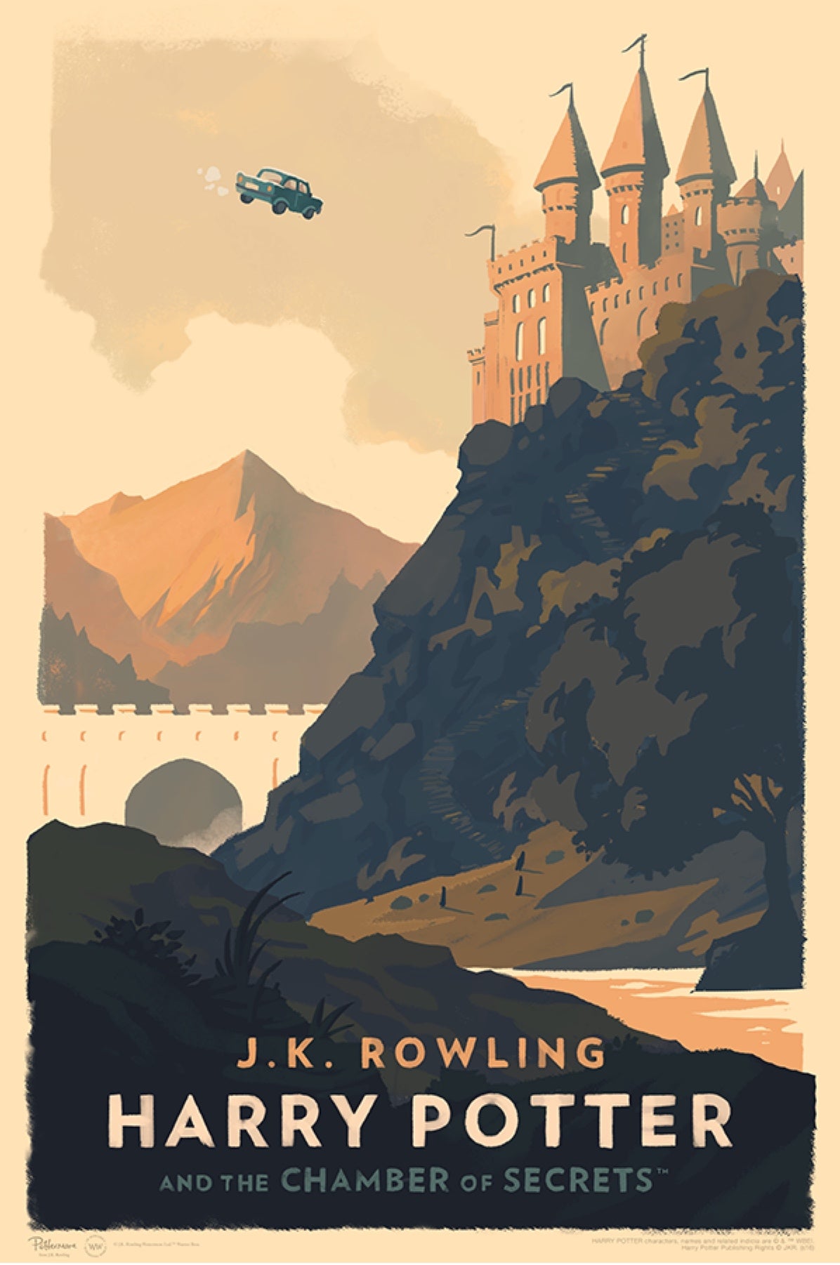 Harry Potter Poster Prints